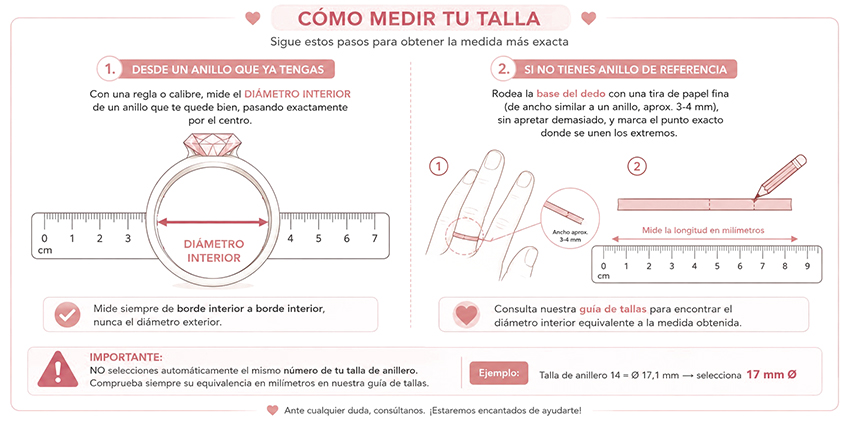 como medir anillos en casa